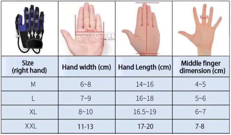 Finger Recovery Robot - перчатка для реабилитации пальцев